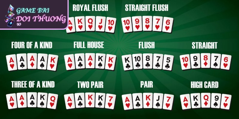 Mẹo nhớ nhanh và áp dụng thứ tự bài poker vào chiến thuật